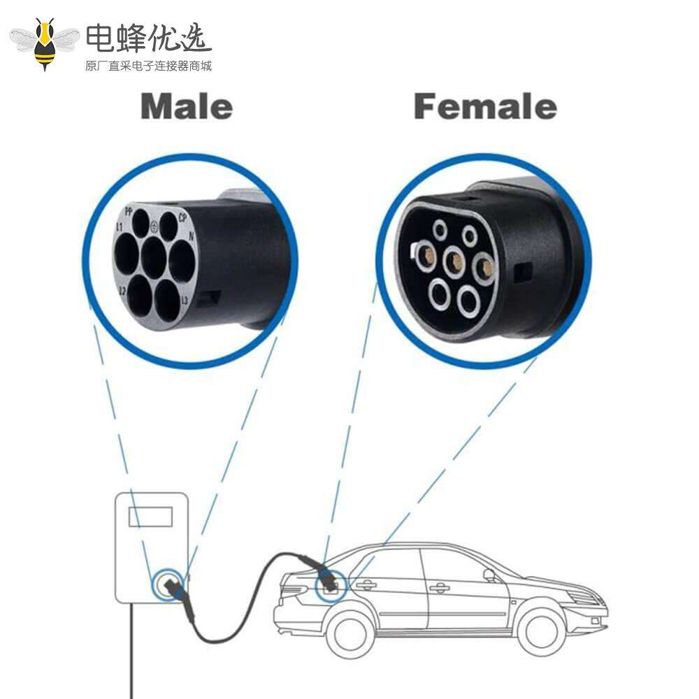 欧标充电线新能源电动车充电线2型便携式充电线16A单相