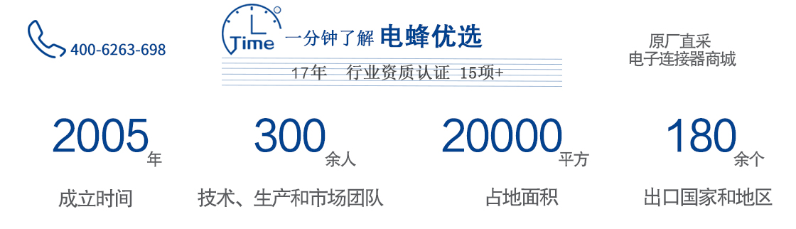 23家连接器上市企业季度报简析