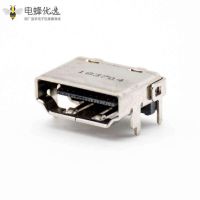 HDMI 2.1接口为什么难以普及？HDMI 2.1全面普及局面已定！