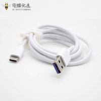 USB4最新消息：能够提供40Gbps的带宽与100W的供电