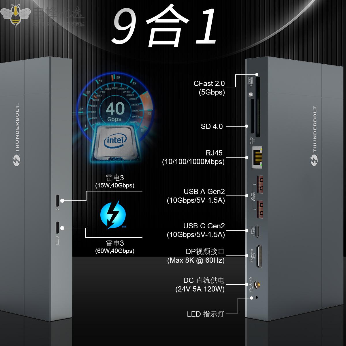 Thunderbolt3雷电3扩展坞PD_8k视频Type_C拓扩展坞可外接显卡坞