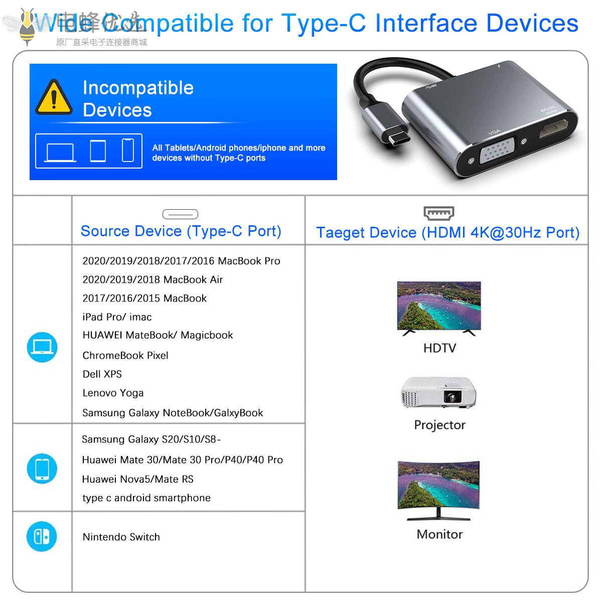 Type_C扩展坞USB_C转HDMI/VGA/USB3.0/PD充电适用switch转换器