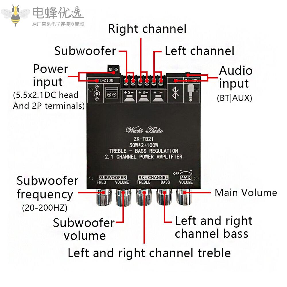 ZK_TB21_TPA3116D2蓝牙5.0低音炮功放板50WX2_100W_2.1声道功率音频立体声低音功放